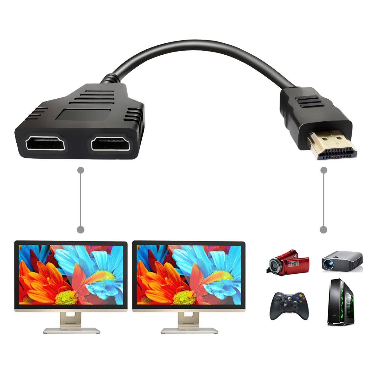 HDMI SPLITER 2 PORT - Image 1