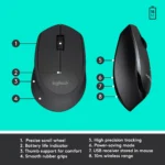 Logitech Wireless Mouse M1/1